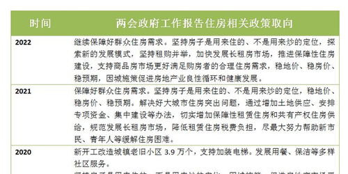 房产分隔情况怎么写的好(房产分隔情况怎么写的好呢)