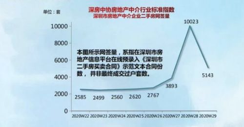 海尔滨房产退税怎么退的(哈尔滨买房退税政策2020)