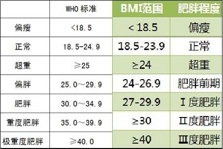 健身房产出比例怎么算(健身房租售比多少合理)