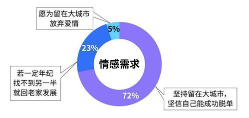 财产特性房产英语怎么说(财产特点)