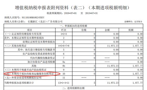 购买房产抵税怎么算(购买房产抵扣进项税额的税率)
