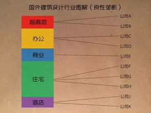 怎么设定房产份额比例呢(房产份额在哪里注明)