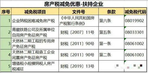 酒店怎么计算房产税率呢(酒店怎么计算房产税率呢)