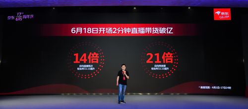 嘉辉房产直播间怎么进入(嘉辉房产直播间怎么进入的)