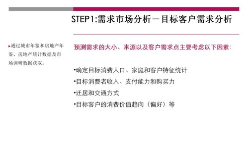 房产市场分析书怎么写(房产市场分析书怎么写范文)