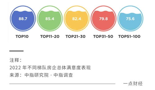 房产翻盘文案模板怎么写(翻房率高什么意思)