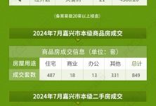 入驻房产超市流程怎么写(入驻房地产最大的感触是什么)