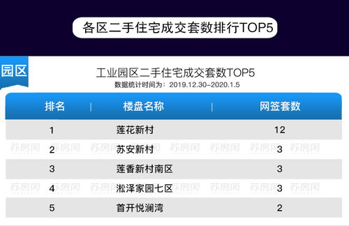 2手房产怎么卖好呢现在(2手房产怎么卖好呢现在还能买吗)
