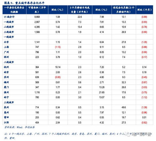 房产在线报价单怎么打印(房产在线报价单怎么打印的)