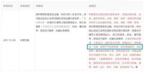 怎么不被被告知道查房产(如何调查被告房产信息)
