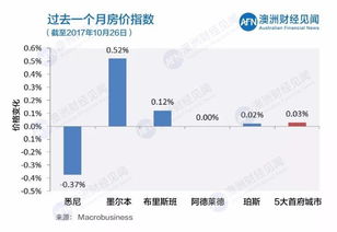 拍卖前清空房产怎么处理(拍卖房子之前是不是要清空房子?