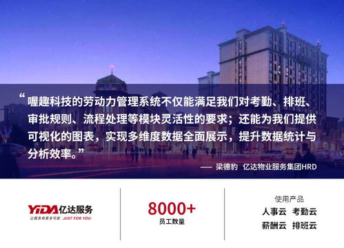 乐山华泰房产质量怎么样(乐山华泰物业服务有限公司)