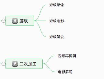 个人拍房产抖音怎么赚钱(房产拍抖音属于哪个领域)