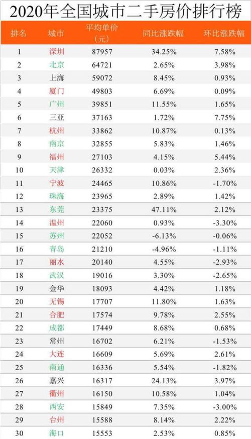 房产中介深情文案怎么写(房产中介深情文案怎么写吸引人)