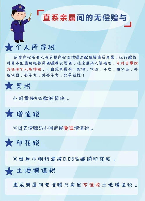 出售受赠房产怎么交税的(出售受赠的房产需出多少的个人所得税)
