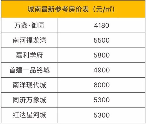 销售房产怎么算点数费用(房产销售扣税怎么扣)