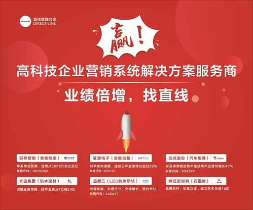 梦云房产咨询怎么样(梦云科技集团)