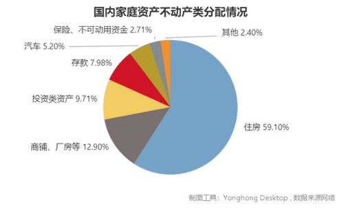 房产销售怎么讲房价的(房产销售怎么讲房价的重要性)