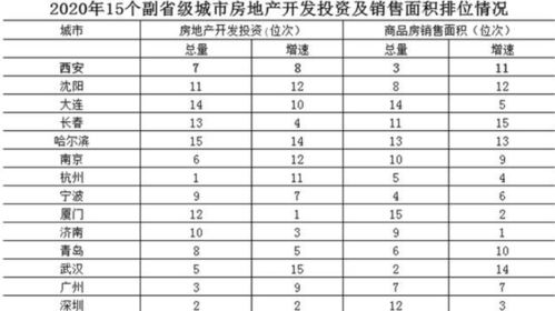 房产号怎么做矩阵分析(房产号码是怎么写)