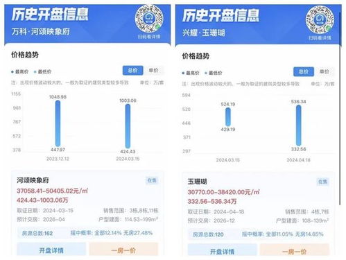 房产中介主页怎么设置好(房产中介怎么写标题)