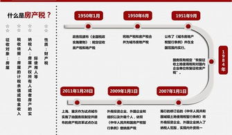 房产交易交税了怎么退税(房产交易税能退吗)