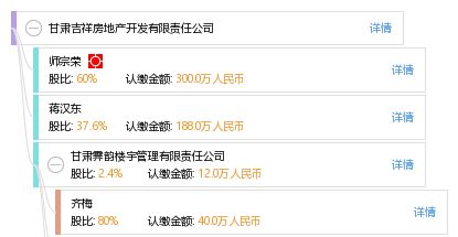 吉祥房产经纪公司怎么样(吉祥房地产经纪有限公司)