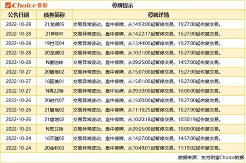 金融行业房产税怎么算(金融房地产行业)