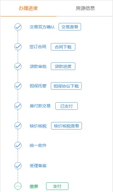 网络买卖房产怎么处理的(网络买卖房产怎么处理的呢)
