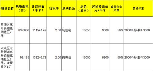 打官司怎么查询房产信息(打官司怎么查询房产信息记录)