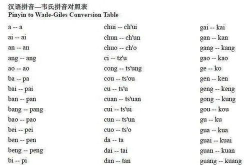 房产名字英文怎么写的啊(房产名字英文怎么写的啊怎么读)