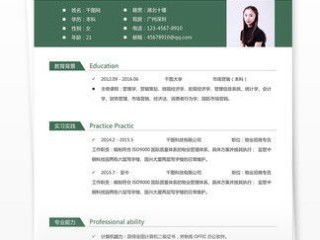 房产门店店长简历怎么写(房产门店店长简历怎么写好)