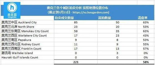 房产被查封拍卖怎么办(房子查封拍卖会通知吗)
