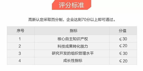成都明年房产税怎么收(成都房产税2021年新规定来了,自2021年1月28日起执行)
