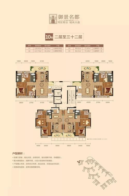 怎么购买商服房产证(买商服需要什么手续)