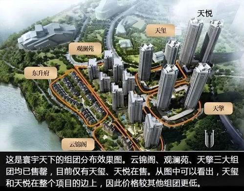 豪宅怎么交房产税费用(豪宅要交什么税)