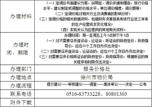 怎么查询房产政府指导价(如何查询房屋政府指导价)