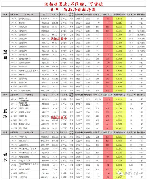日本投资房产怎么选房的(日本投资买房的陷阱)