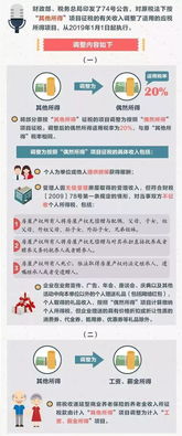 重庆税务怎么交房产税费(重庆税务怎么交房产税费的)