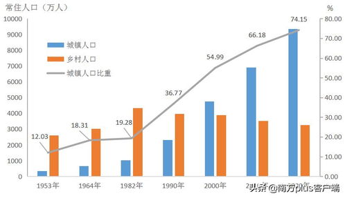 豪宅房产广告词语怎么写(豪宅房产广告词语怎么写吸引人)