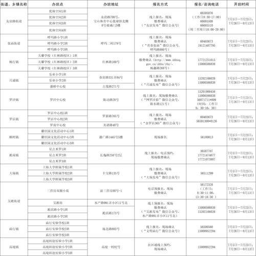 英国房产怎么管理好的(英国房产制度)