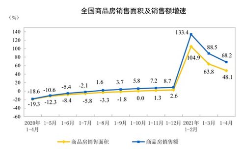 呼和浩特房产收入怎么样(呼和浩特房产值得投资吗)