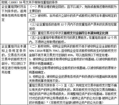 房产税转租怎么交税务(房产税转租怎么交税务处理)