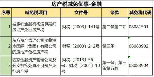 2004房产契税怎么算(2004年房产契税政策)