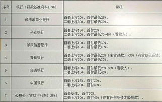 明年房产证税怎么收(明年房产税有变化吗)