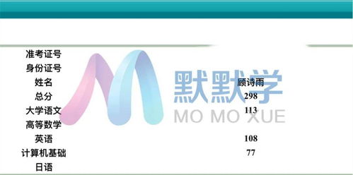 房产签约怎么发朋友圈(房产签单成功朋友圈分享)