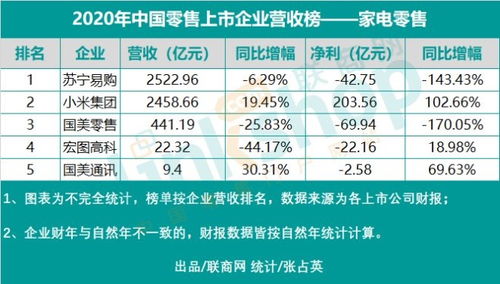 厦门房产契税怎么收(2020年厦门房产契税新政策)