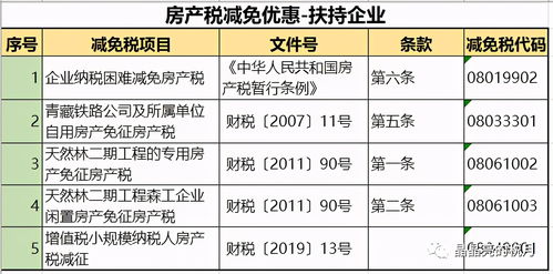 菲律宾房产税怎么算房价(菲律宾房产税每年交多少)