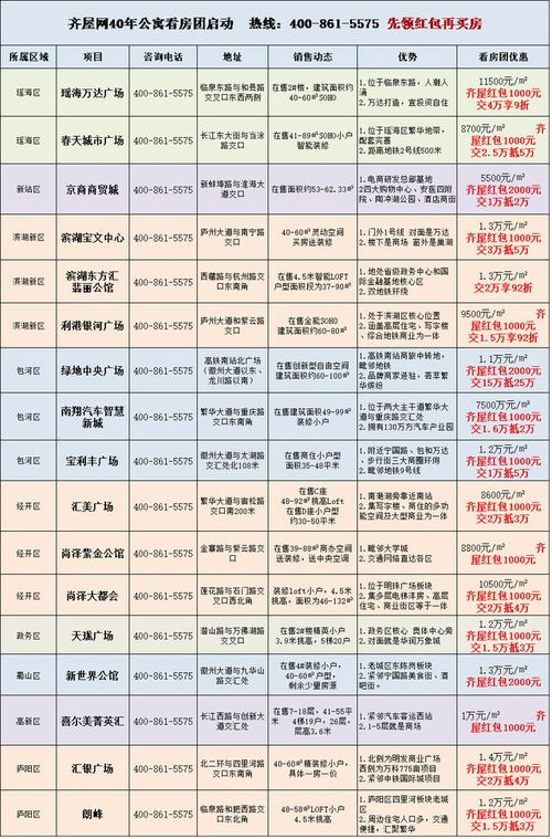 合肥房产个税怎么收的(合肥房产缴税标准)