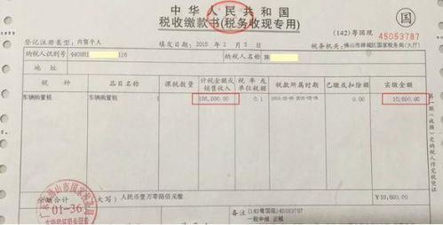 店铺办房产证怎么交税(店铺办房产证怎么交税的)