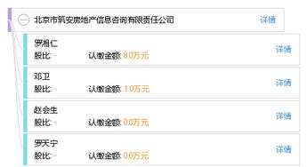 筑房网房产怎么登记查询(筑房网房产登记查询官网)